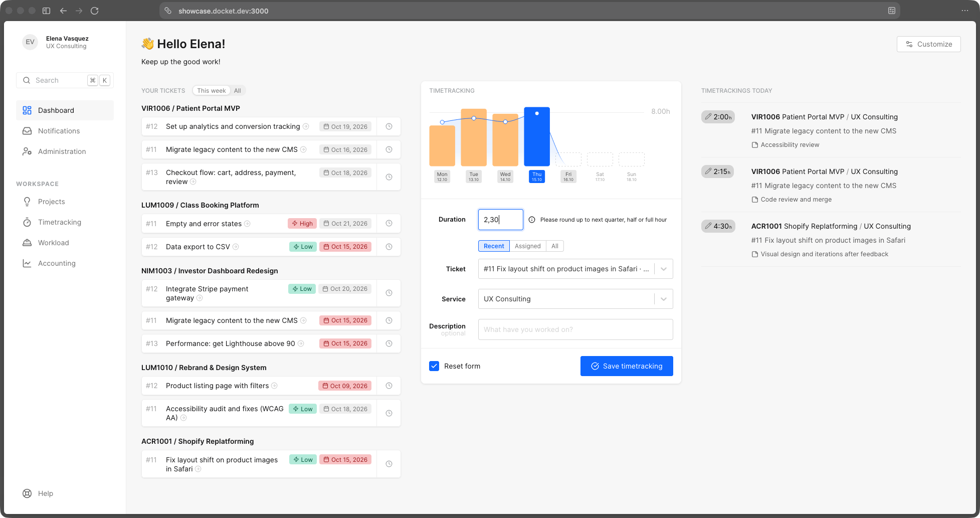 The docket dashboard: this week's tickets across projects, today's tracked time and the week's hours
