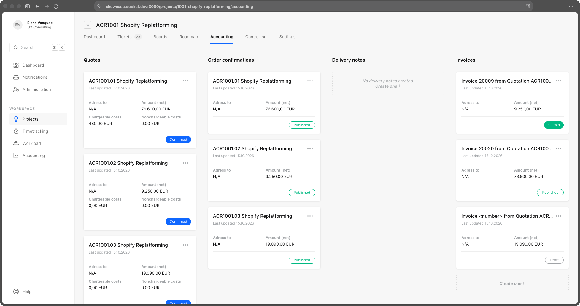 A project's accounting: its quotations, order confirmations and invoices with their status